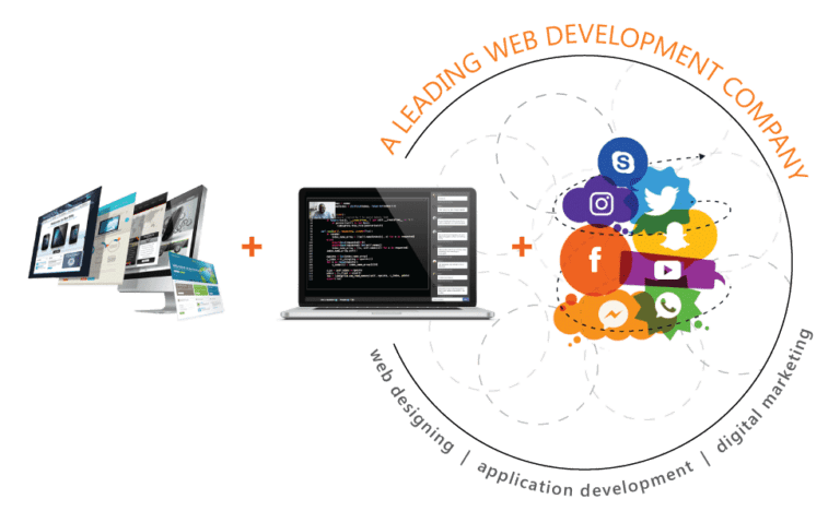 best web designing company in hyderabad